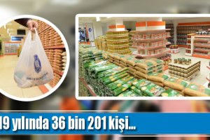 Belediye yardımları 2019 yılında 36 bin 201 kişiye ulaştı