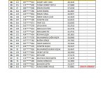 Zabıta Memuru ve İtfaiye Eri Alımı Sınav Sonuçları Açıklandı