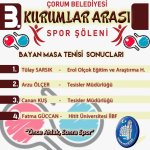 Kurumlar Arası Spor Şöleni tüm hızıyla devam ediyor