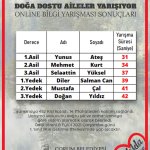 Online bilgi yarışması sonuçlandı