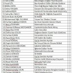 Sen Türkünü Söyle Çorum'da yarı finalistler belli oldu