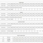 Şehir içi toplu ulaşım araçlarında yeni düzenleme