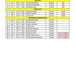 Zabıta Memuru ve İtfaiye Eri Alımı Sınav Sonuçları Açıklandı