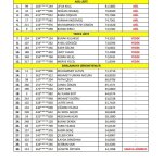 Zabıta Memuru ve İtfaiye Eri Alımı Sınav Sonuçları Açıklandı