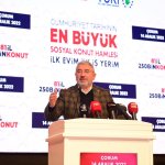 “İlk Evim, İlk İş Yerim” Projesinde Kura Heyecanı