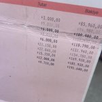 Dilencinin Banka Hesabından 191 Bin TL Çıktı