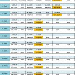 Çorum Belediyesi’nden Promosyon İhalesi Hakkında Açıklama