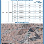 Çimento Arazisindeki Büyük Dönüşümün İhalesi 21 Nisan’da